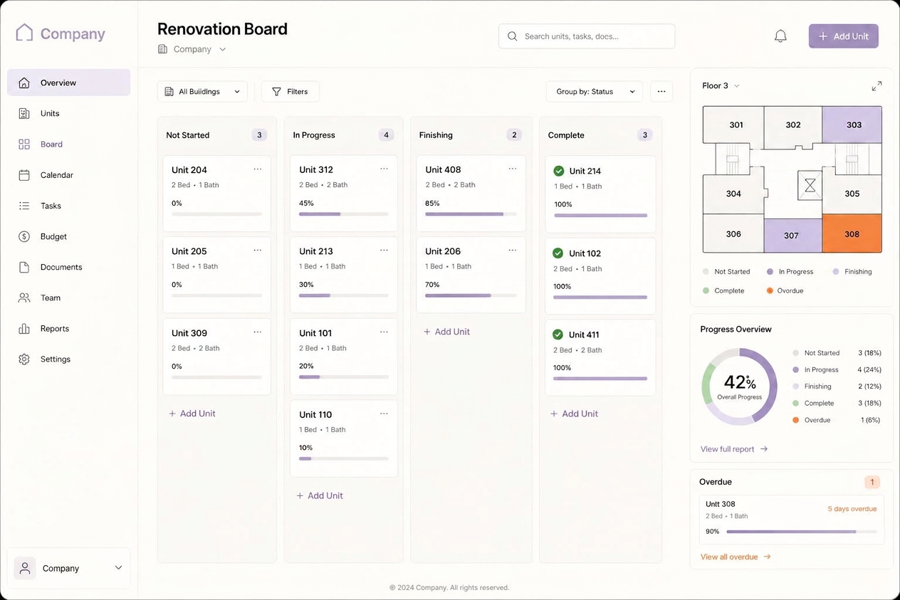 Renovation Tracker — Entrata